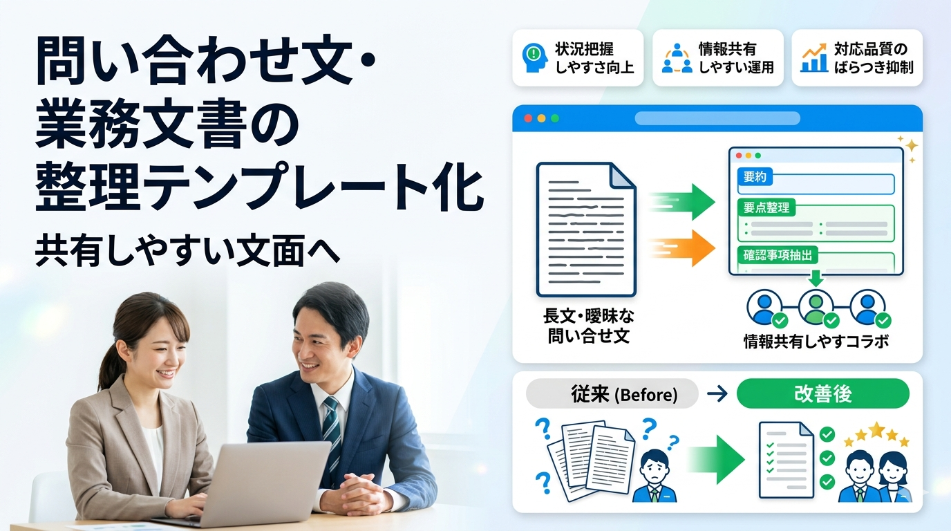 問い合わせ整理用GPTs