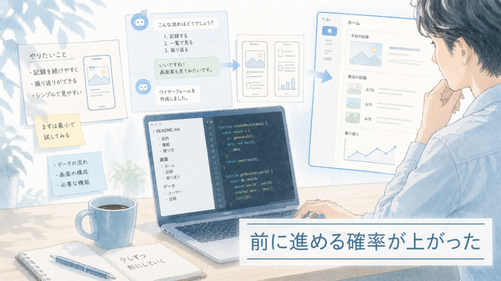 アプリ開発はもっと遠いと思っていた。AIと進めたら構想が想像以上の速さで形になった のサムネイル